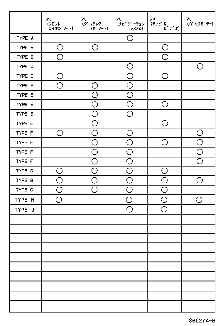 Figure 860274B