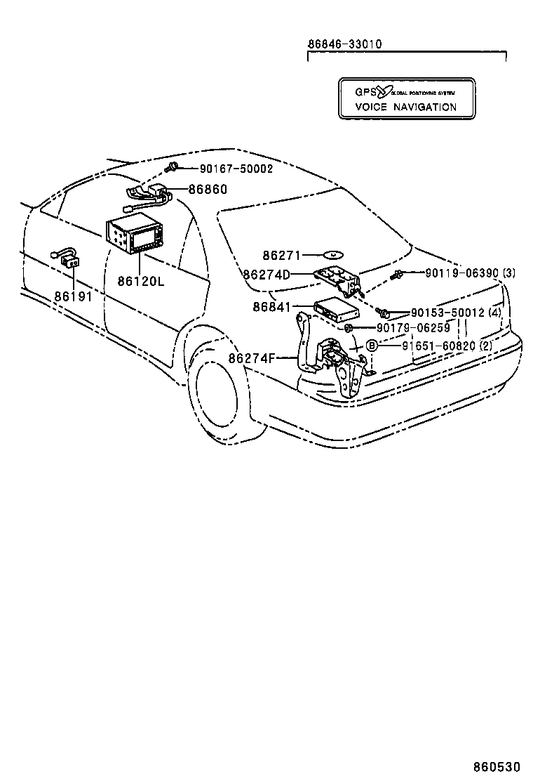 Figure 860530