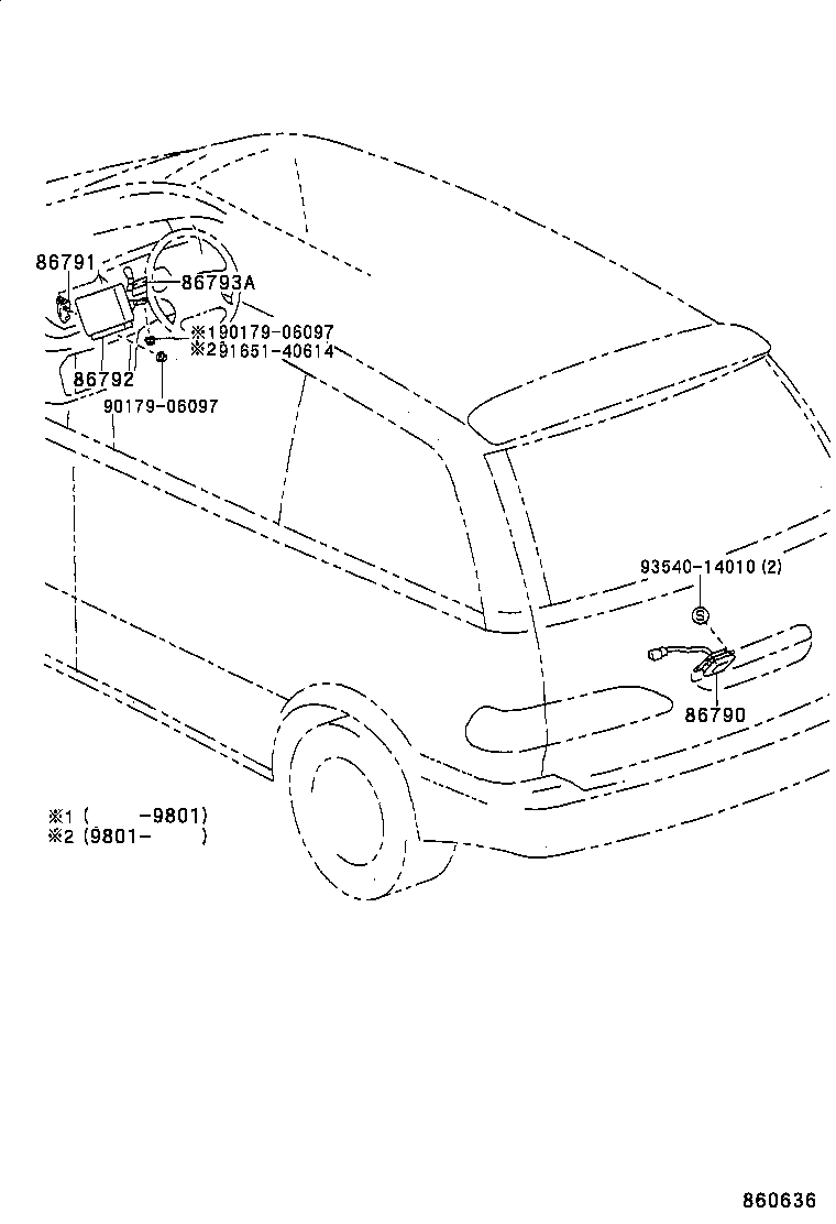 Figure 860636