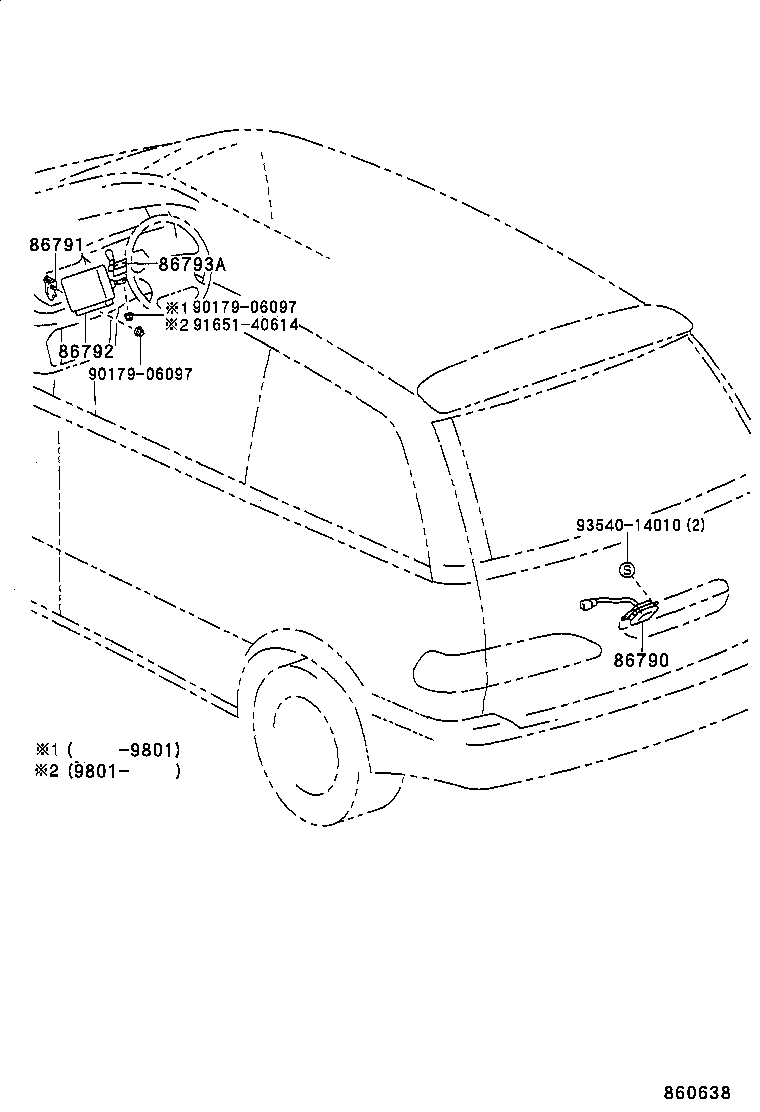 Figure 860638
