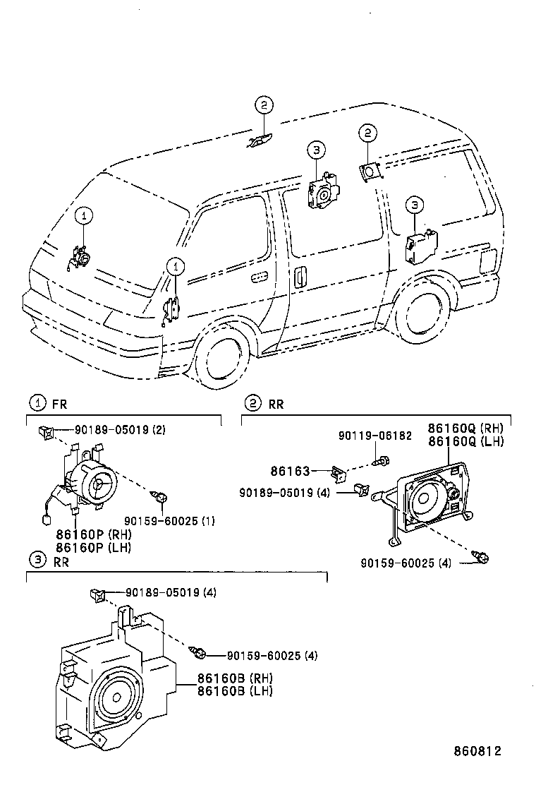 Figure 860812