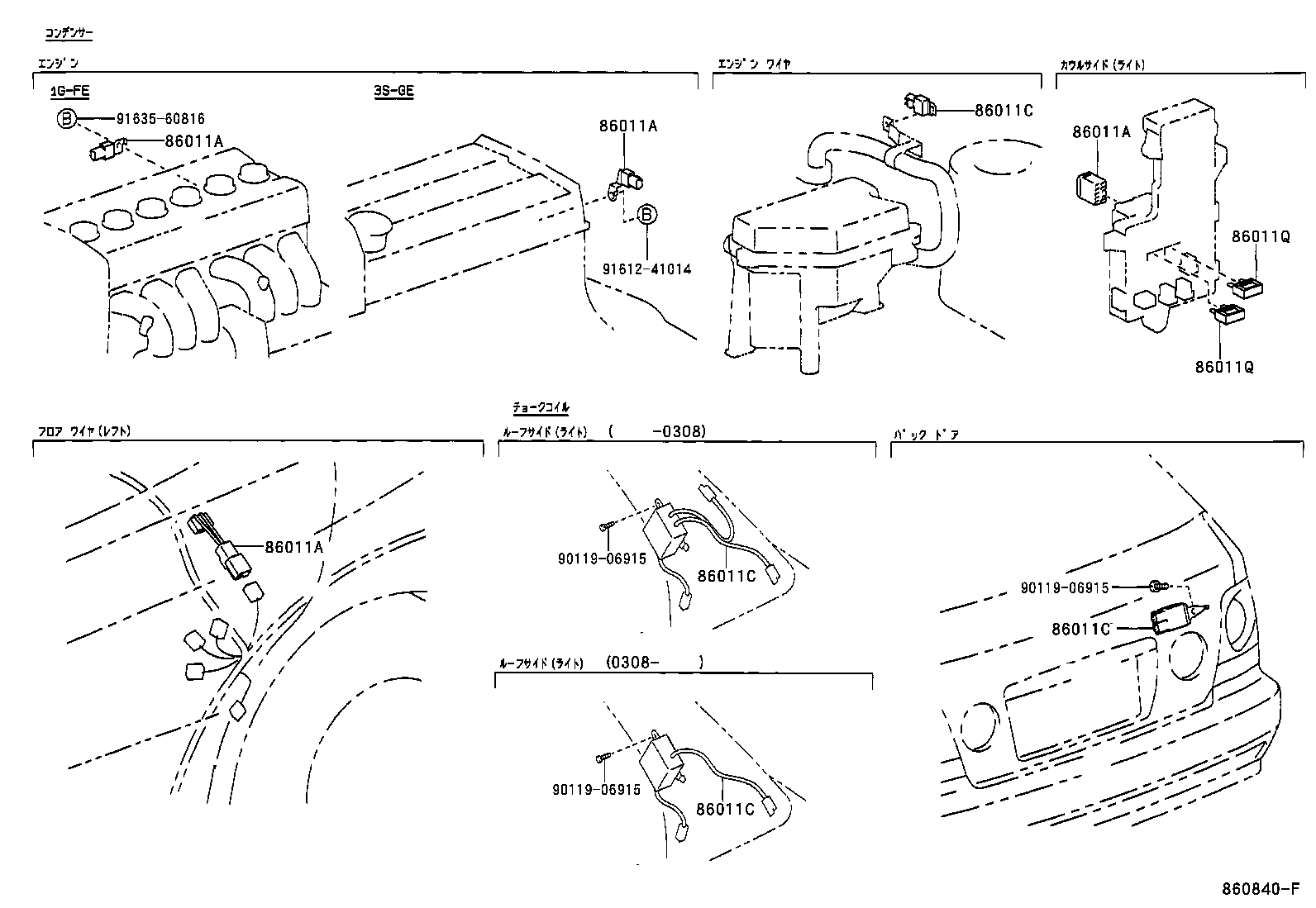 Figure 860840F