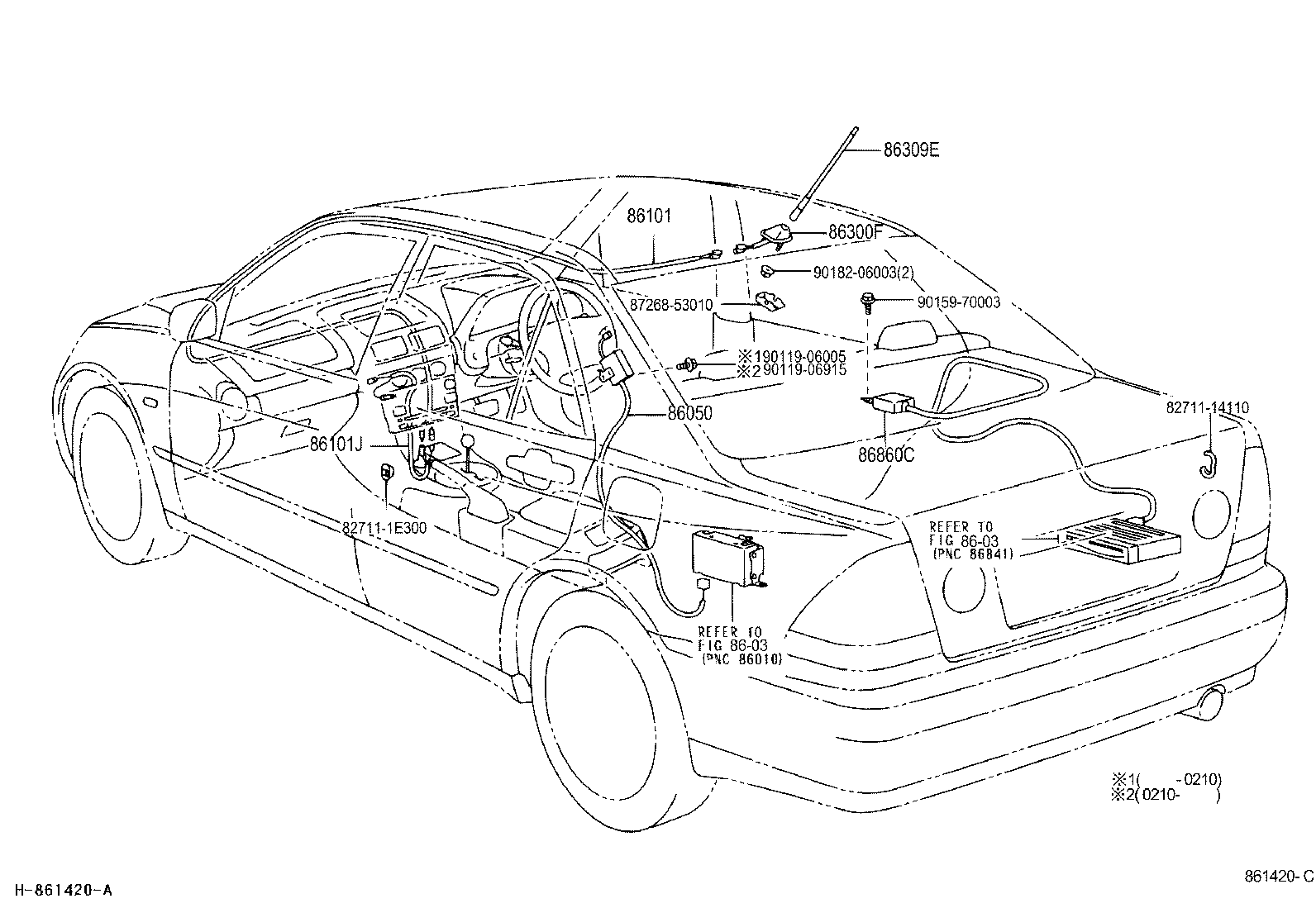 Figure 861420C