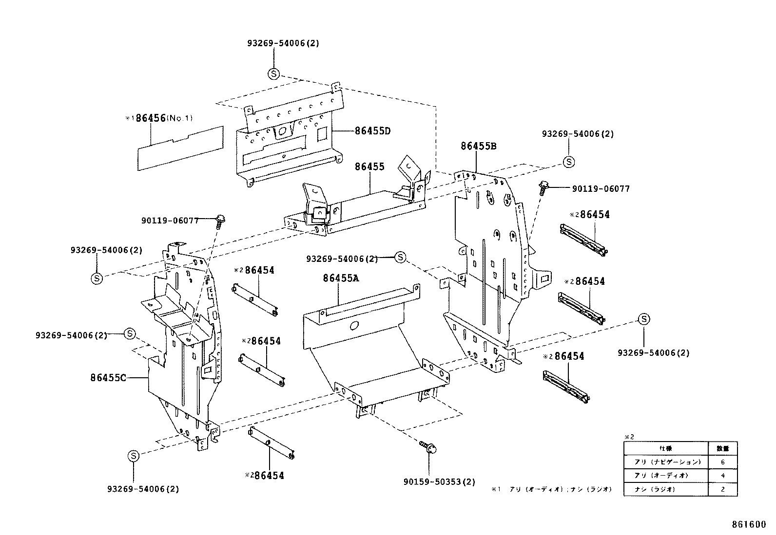 Figure 861600