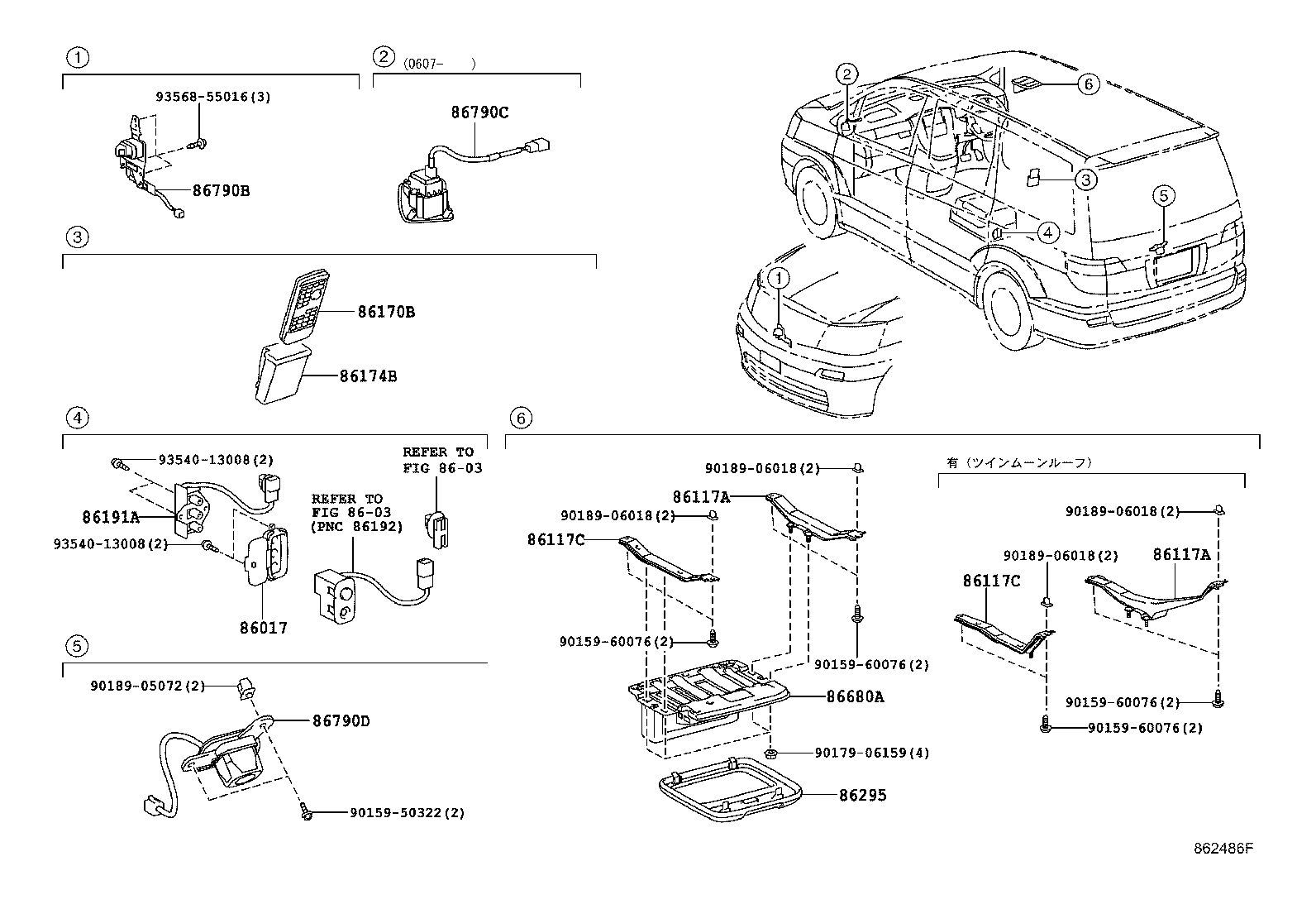 Figure 862486F