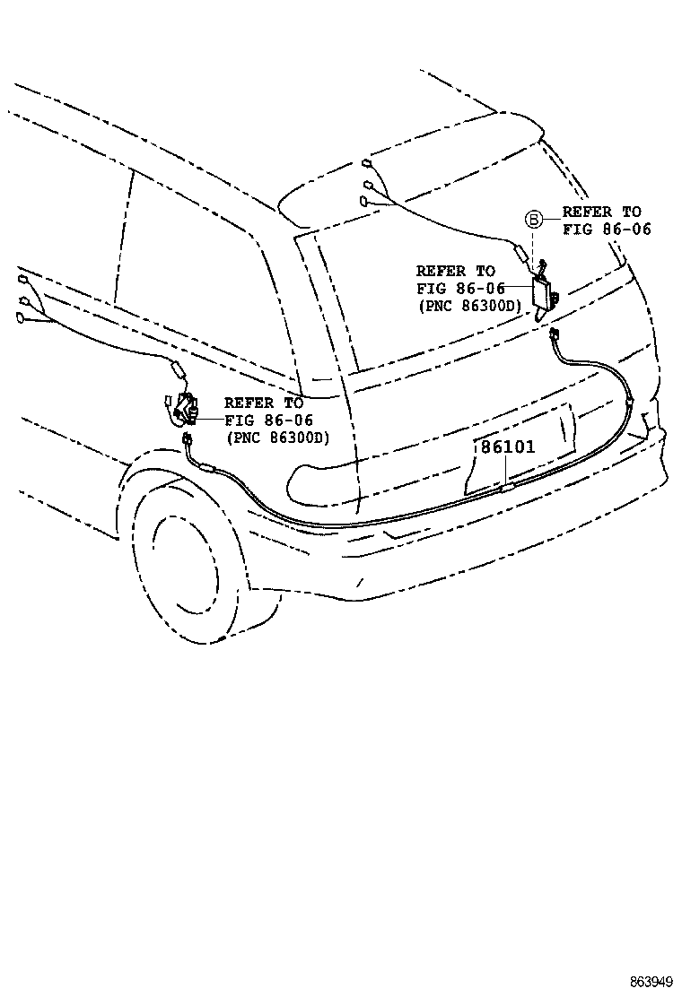 Figure 863949