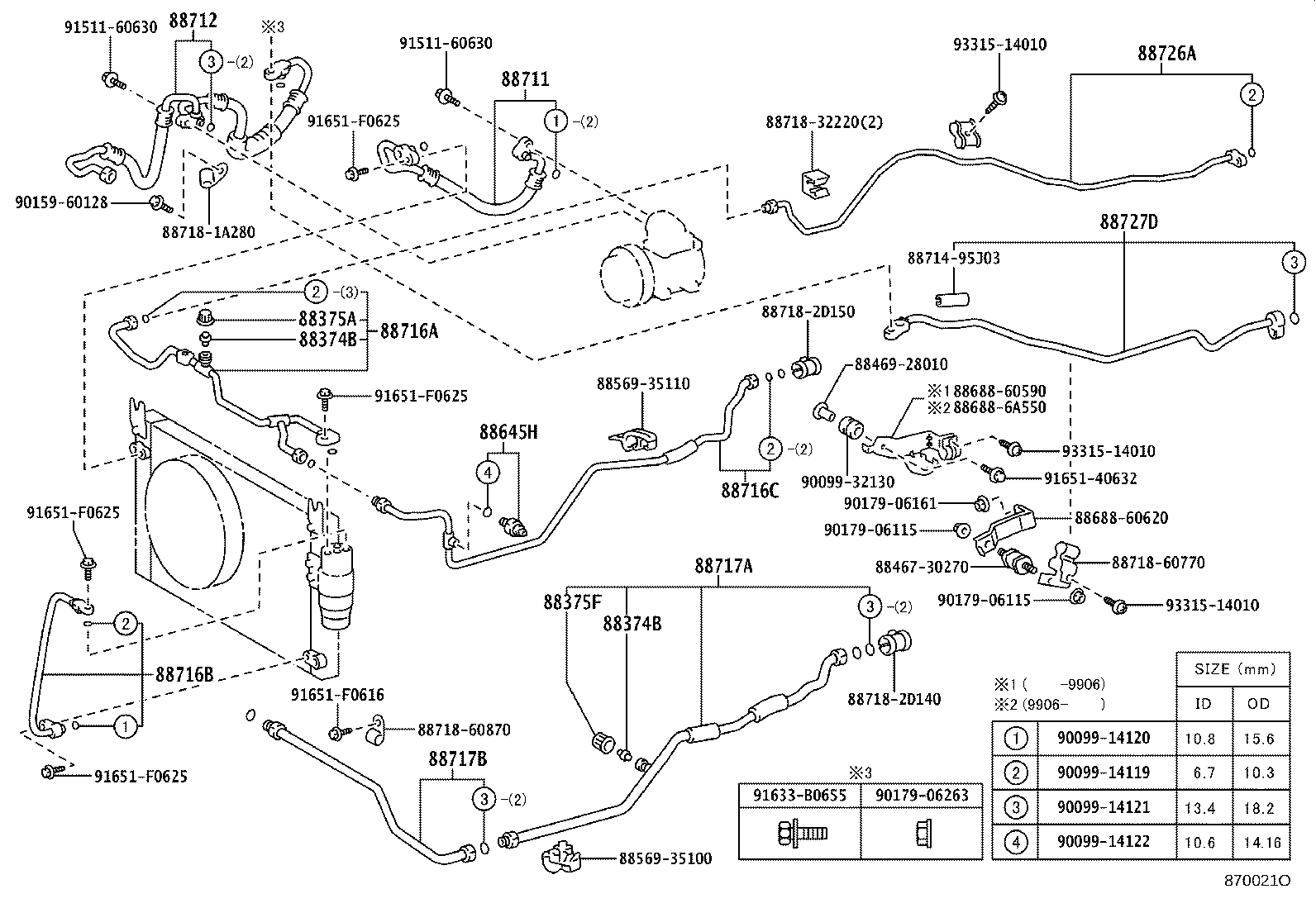 Figure 870021O
