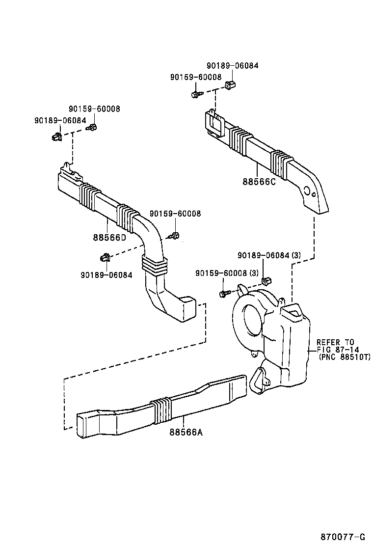 Figure 870077G