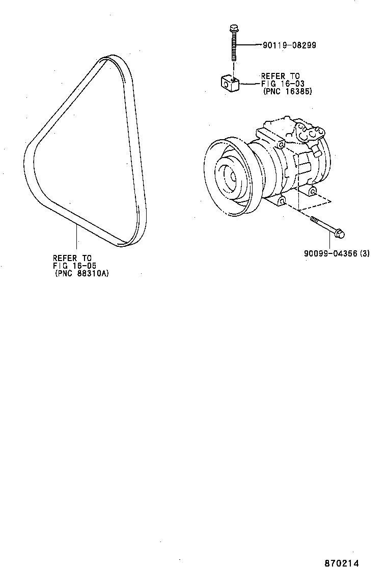 Figure 870214