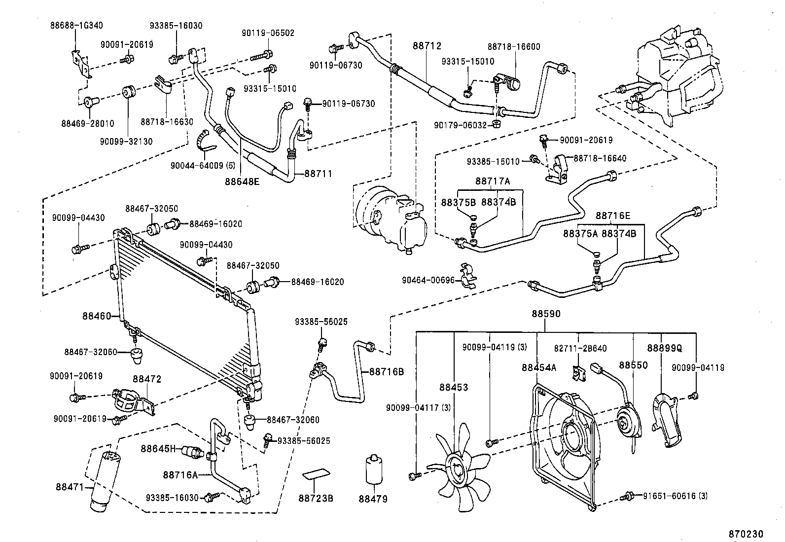 Figure 870230