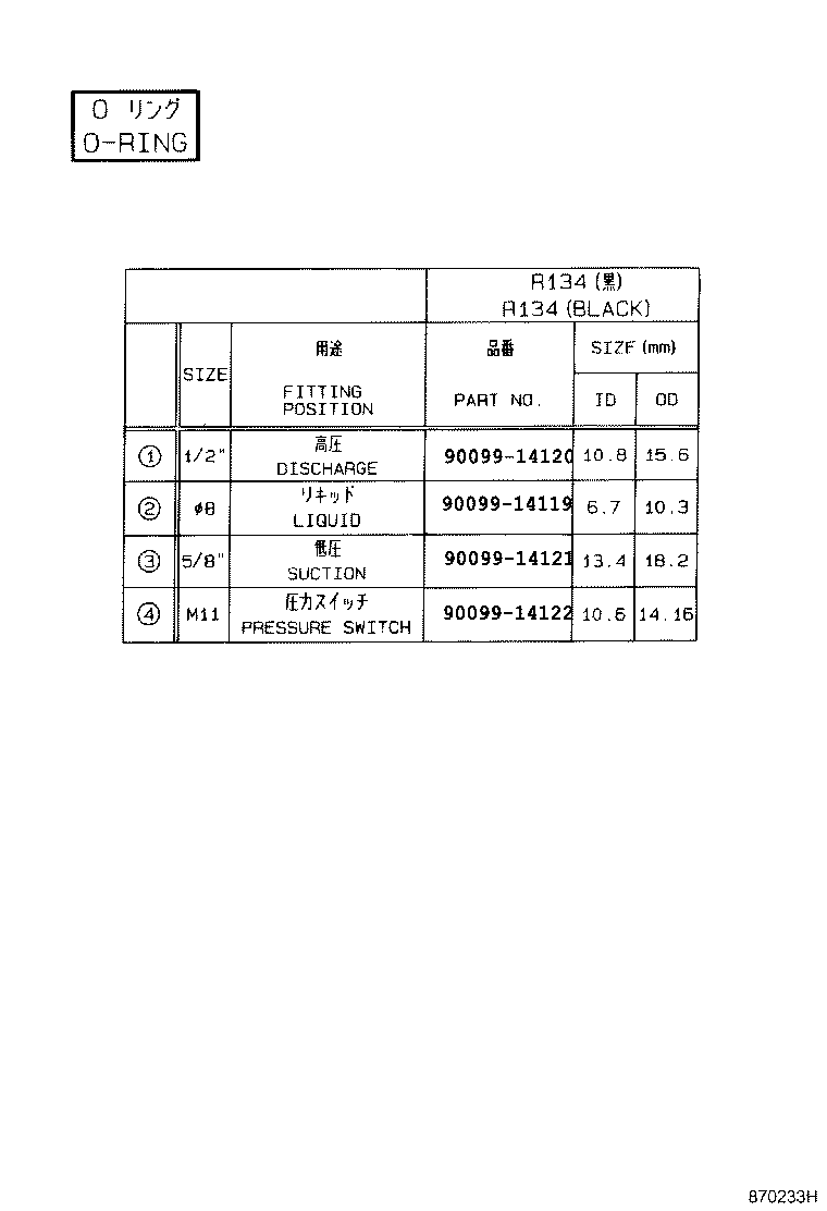 Figure 870233H