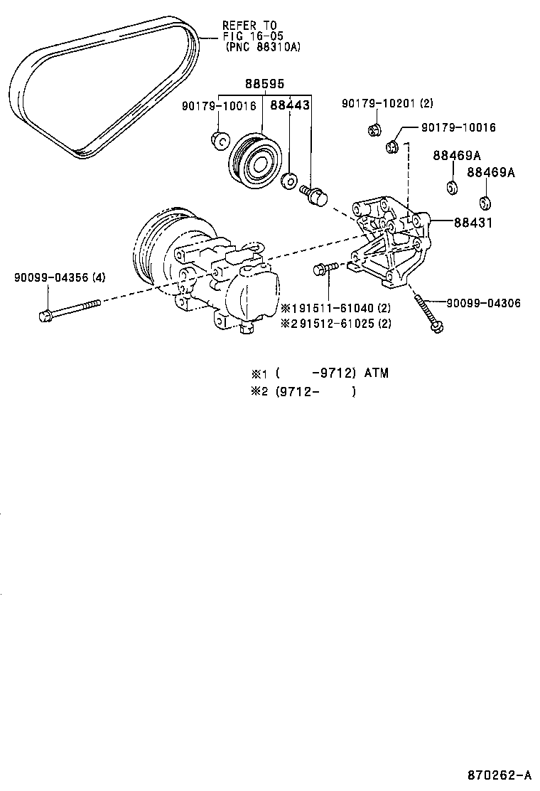 Figure 870262A