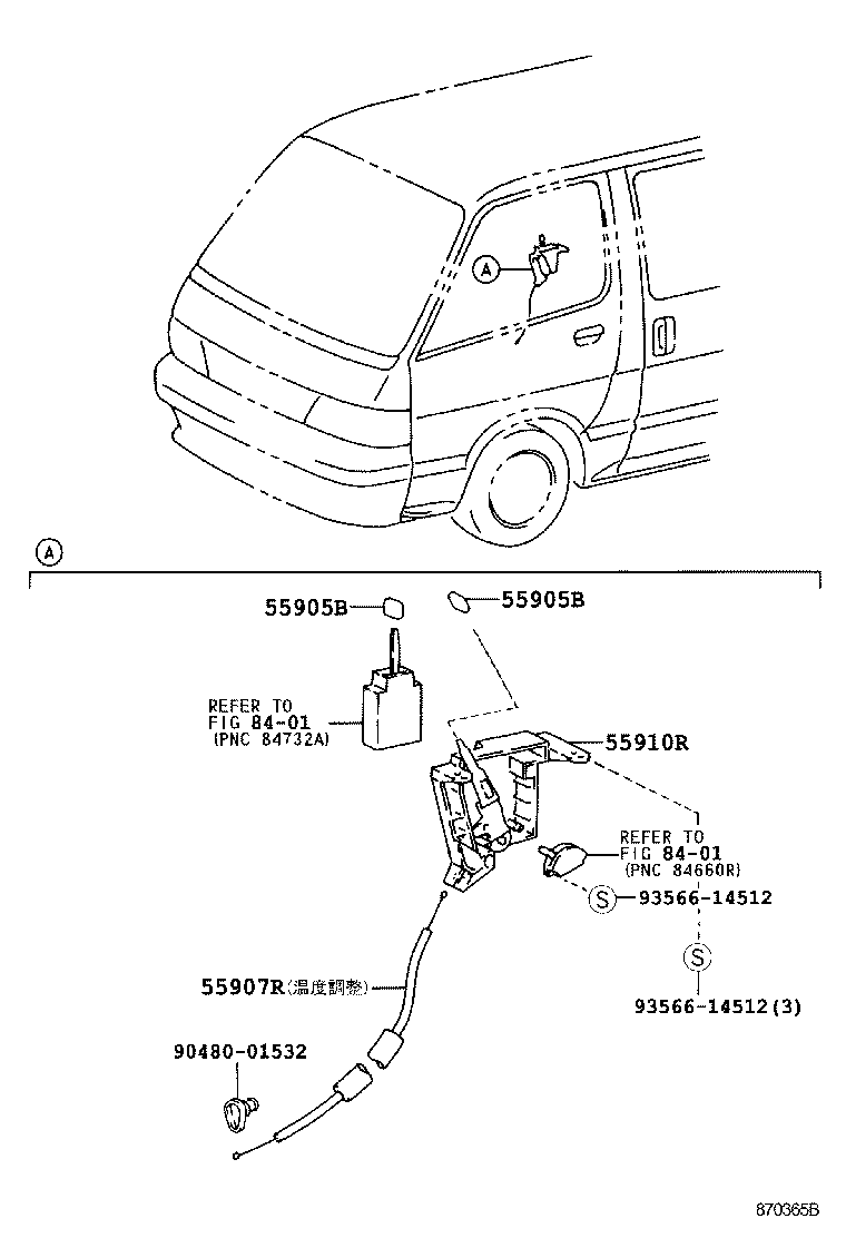 Figure 870365B