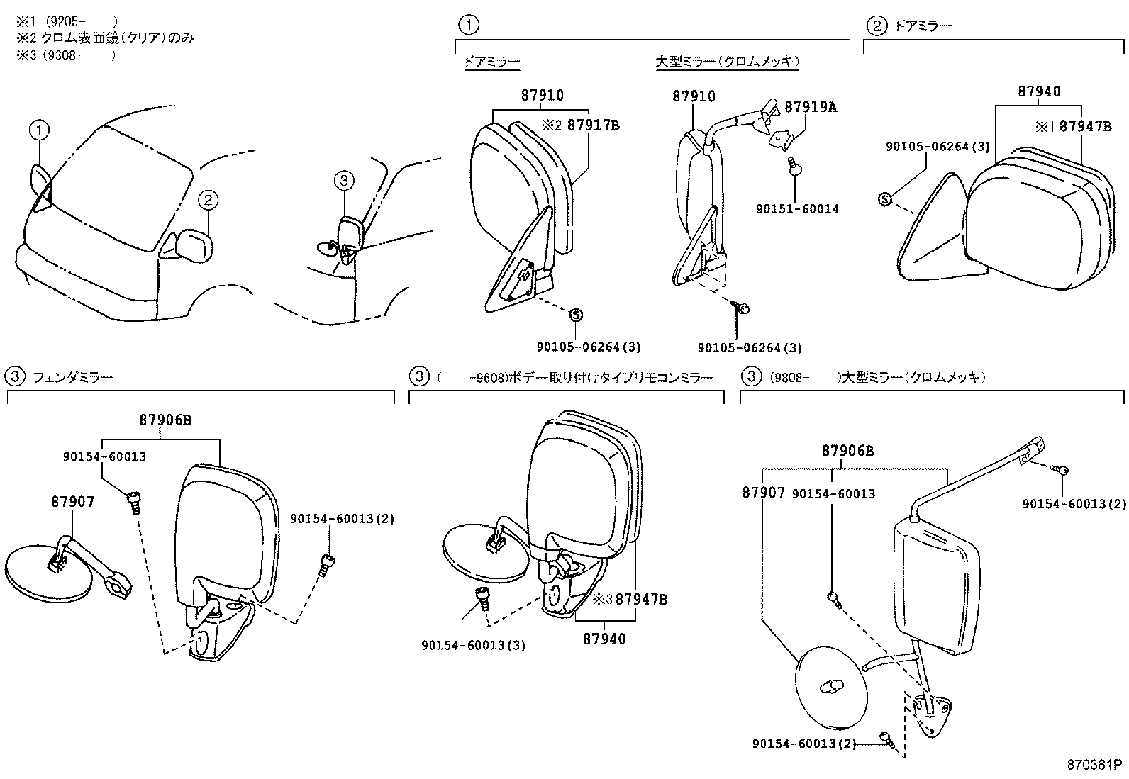 Figure 870381P
