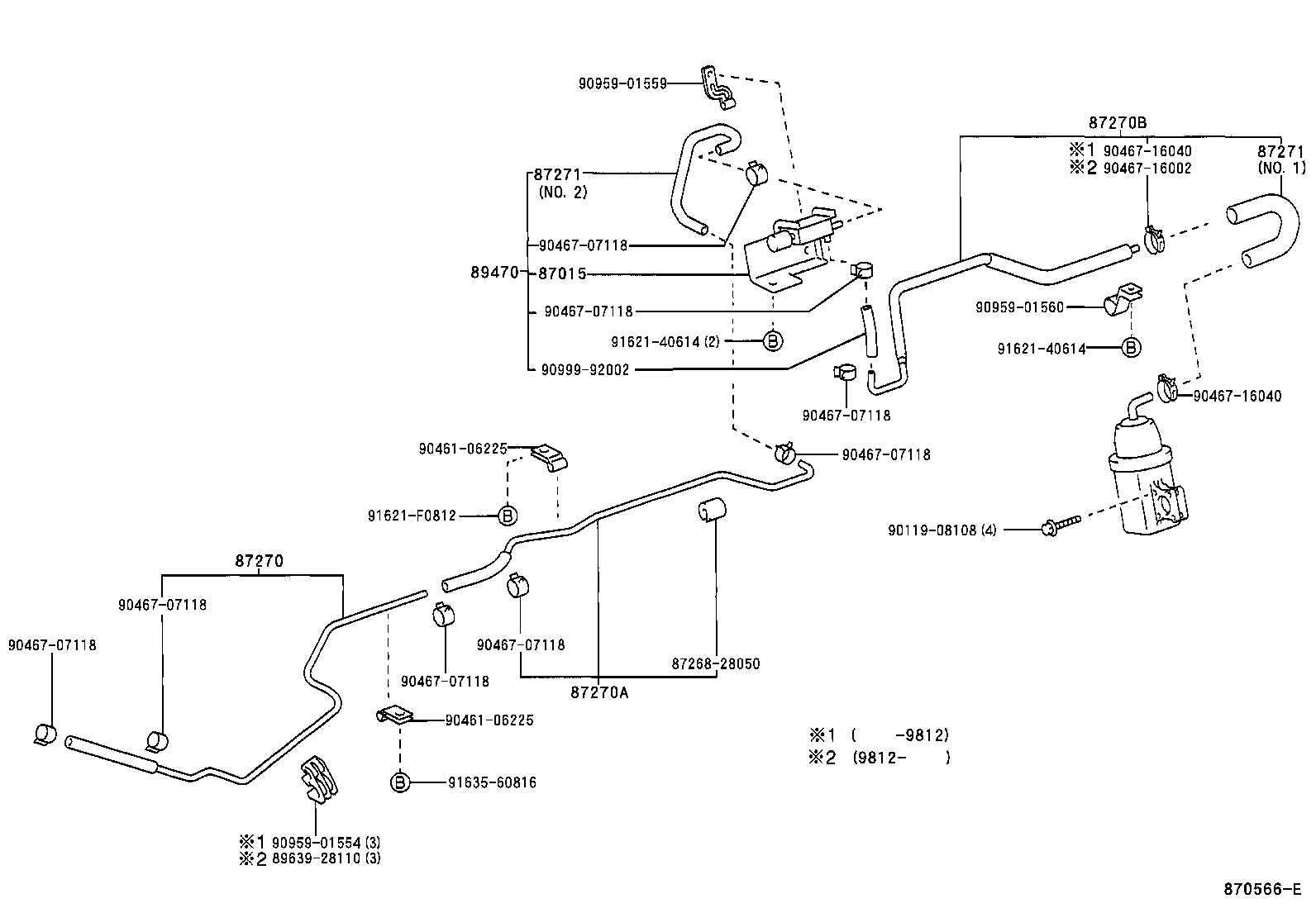 Figure 870566E