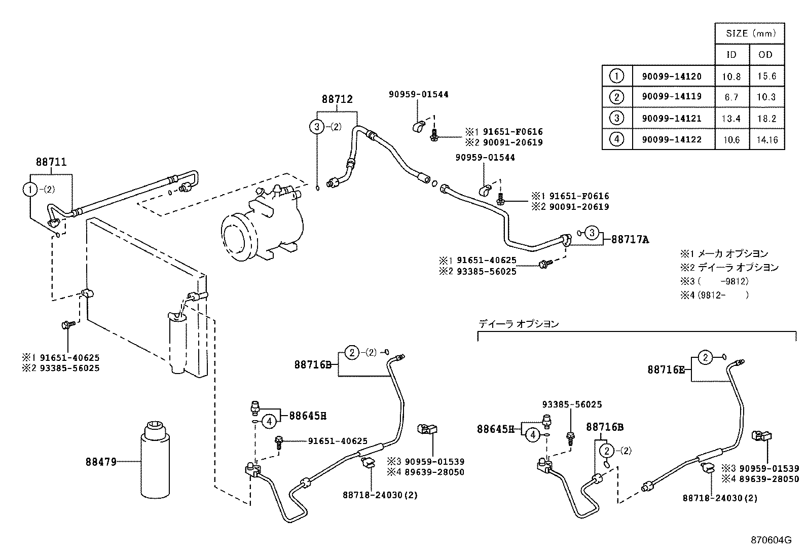 Figure 870604G