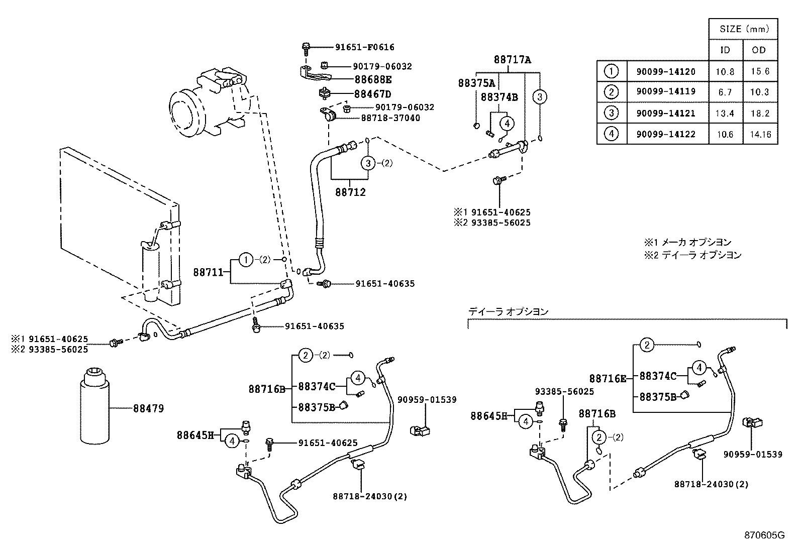 Figure 870605G