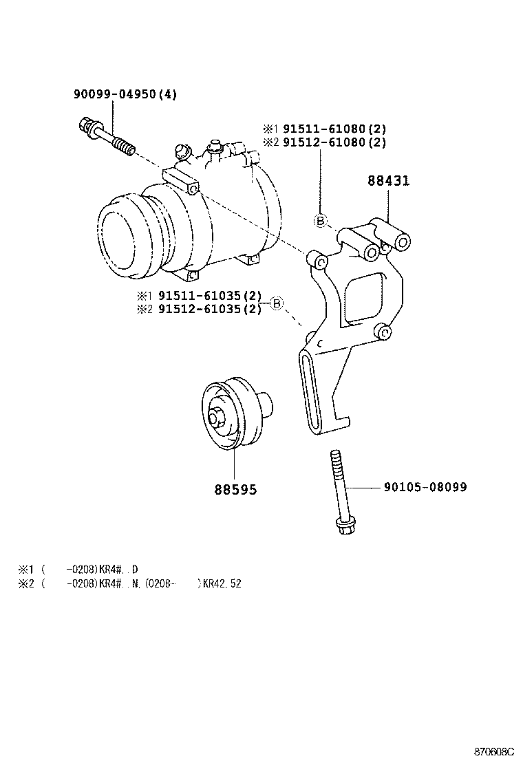 Figure 870608C