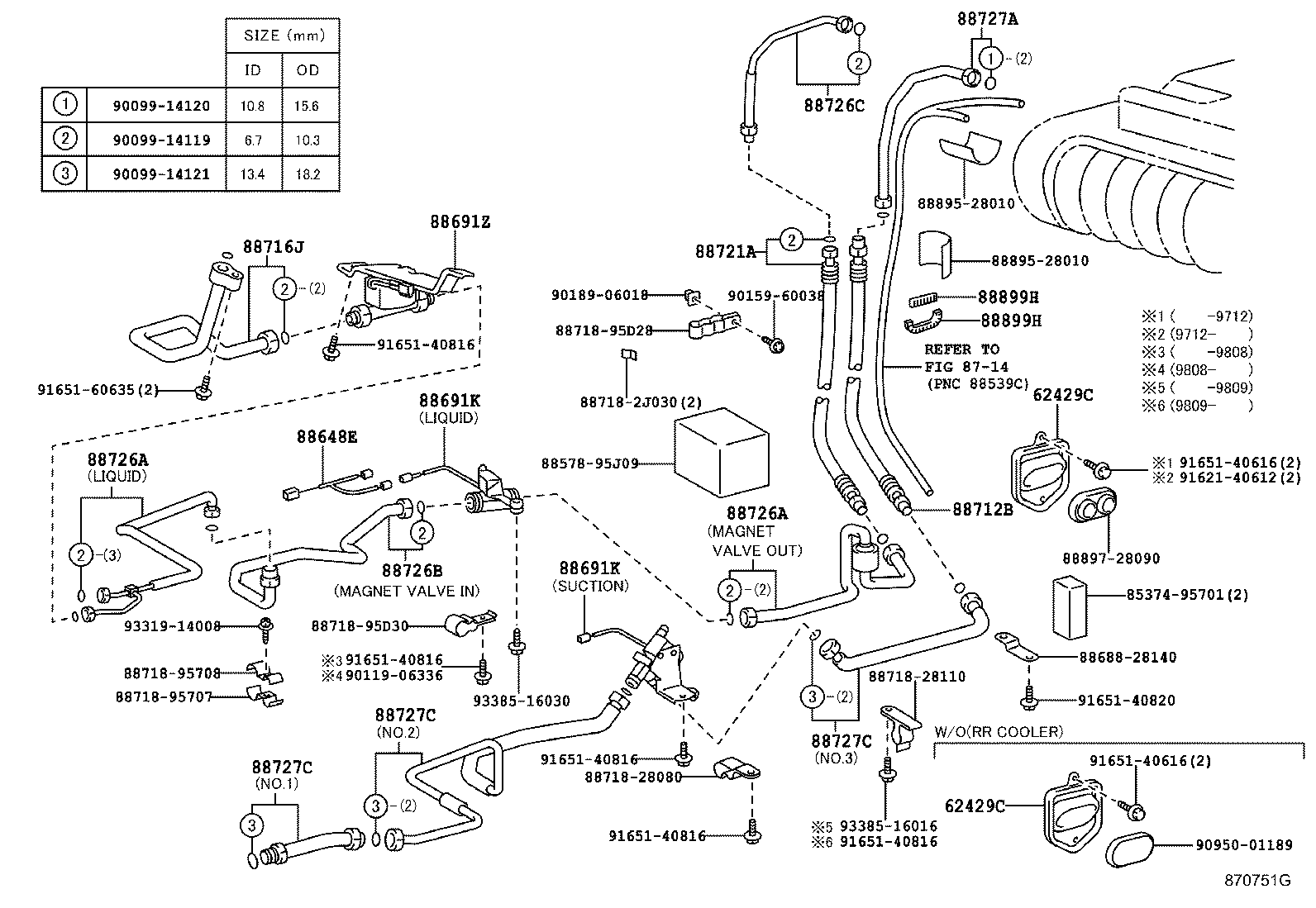 Figure 870751G
