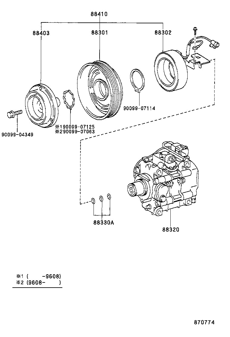 Figure 870774