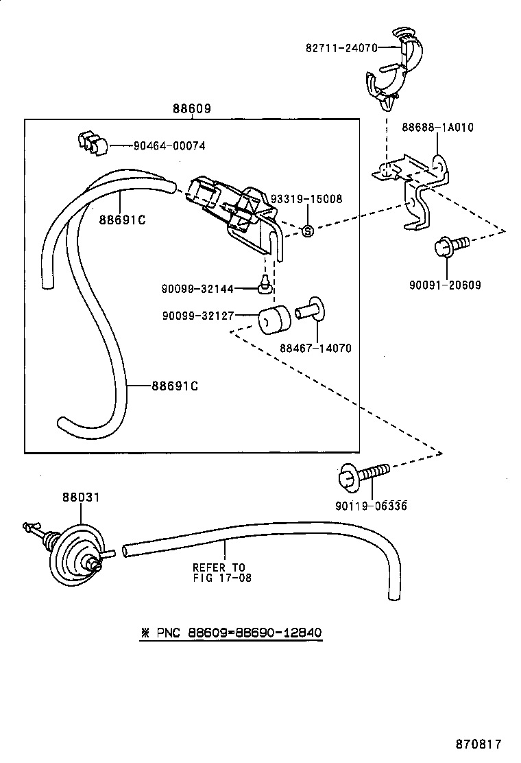 Figure 870817
