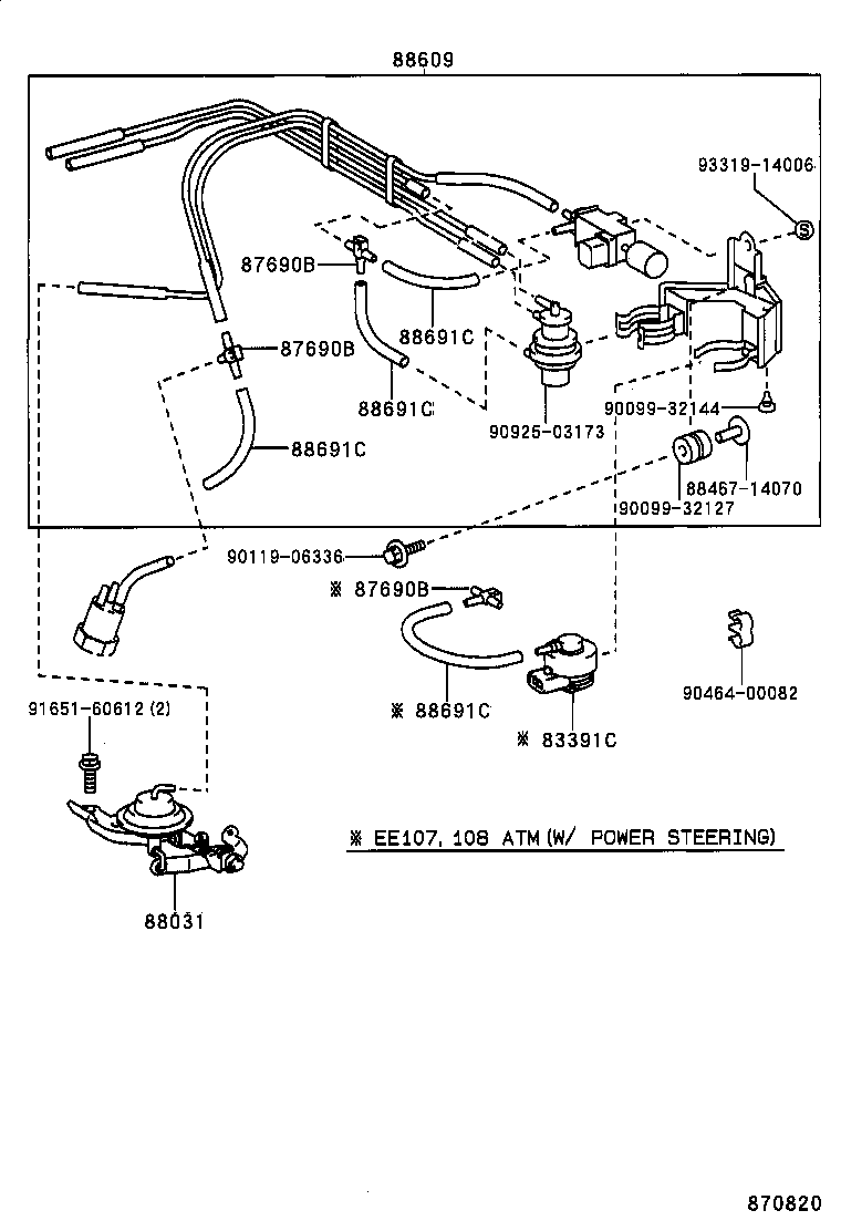 Figure 870820