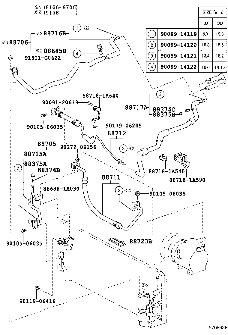 Figure 870863E