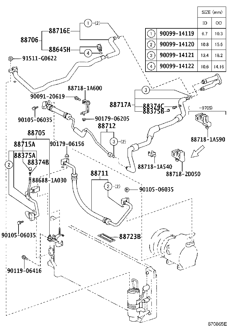 Figure 870865E