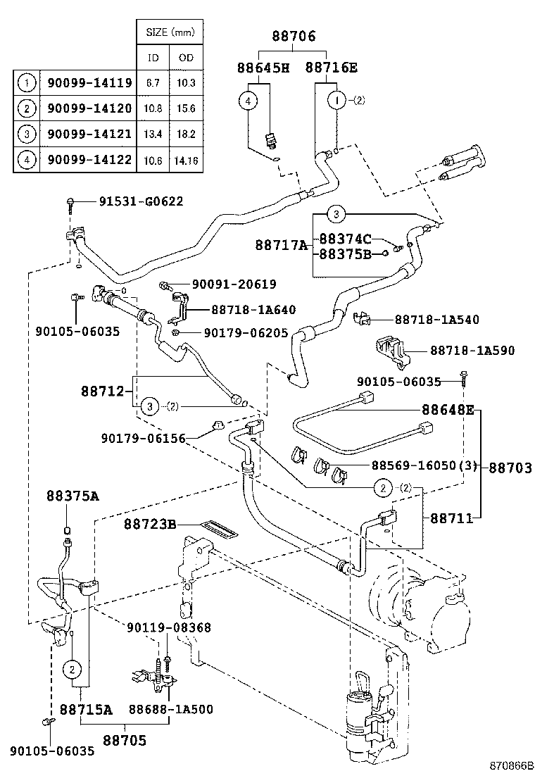 Figure 870866B
