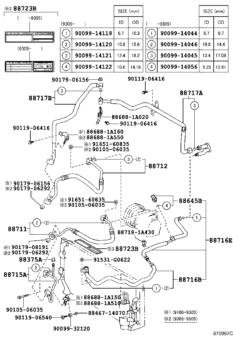 Figure 870867C