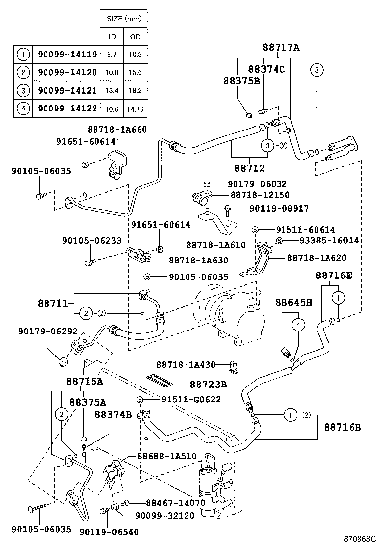 Figure 870868C