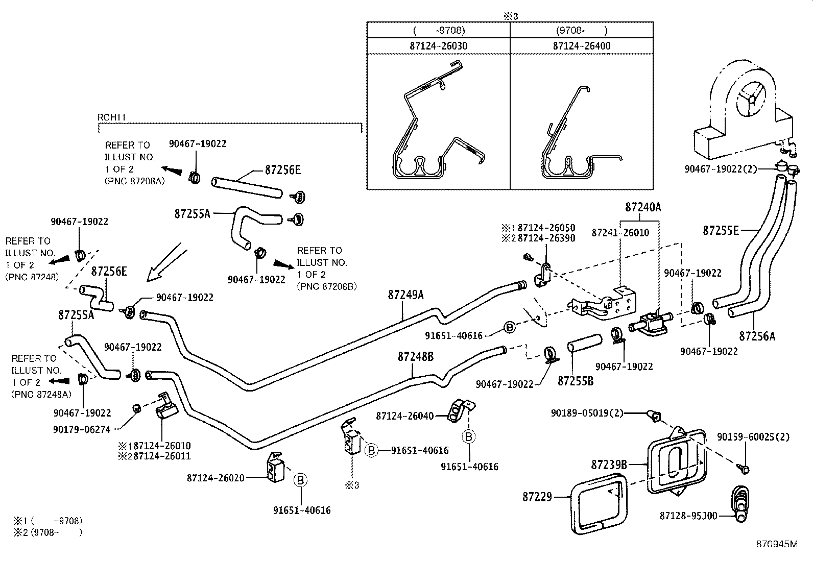 Figure 870945M