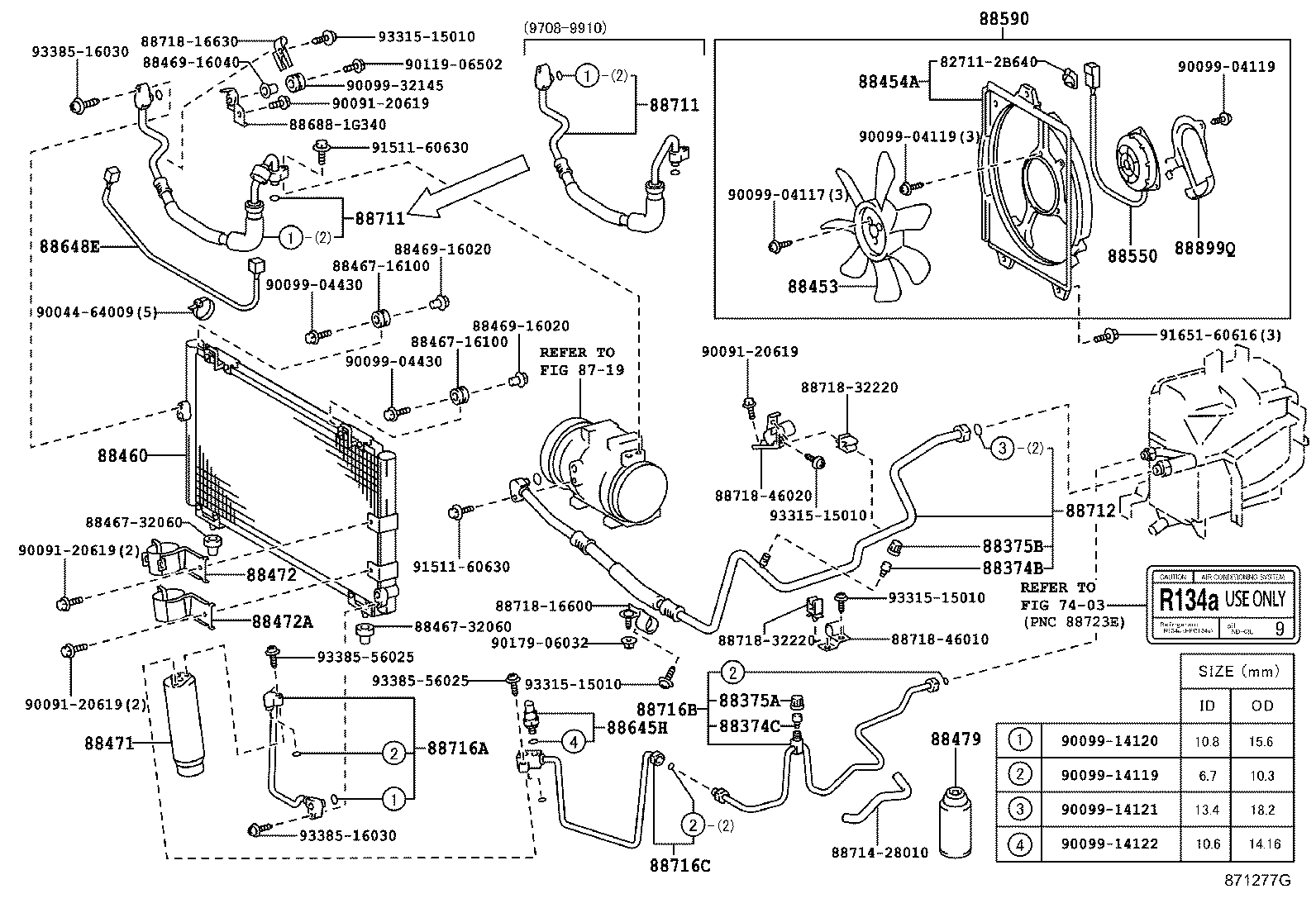 Figure 871277G