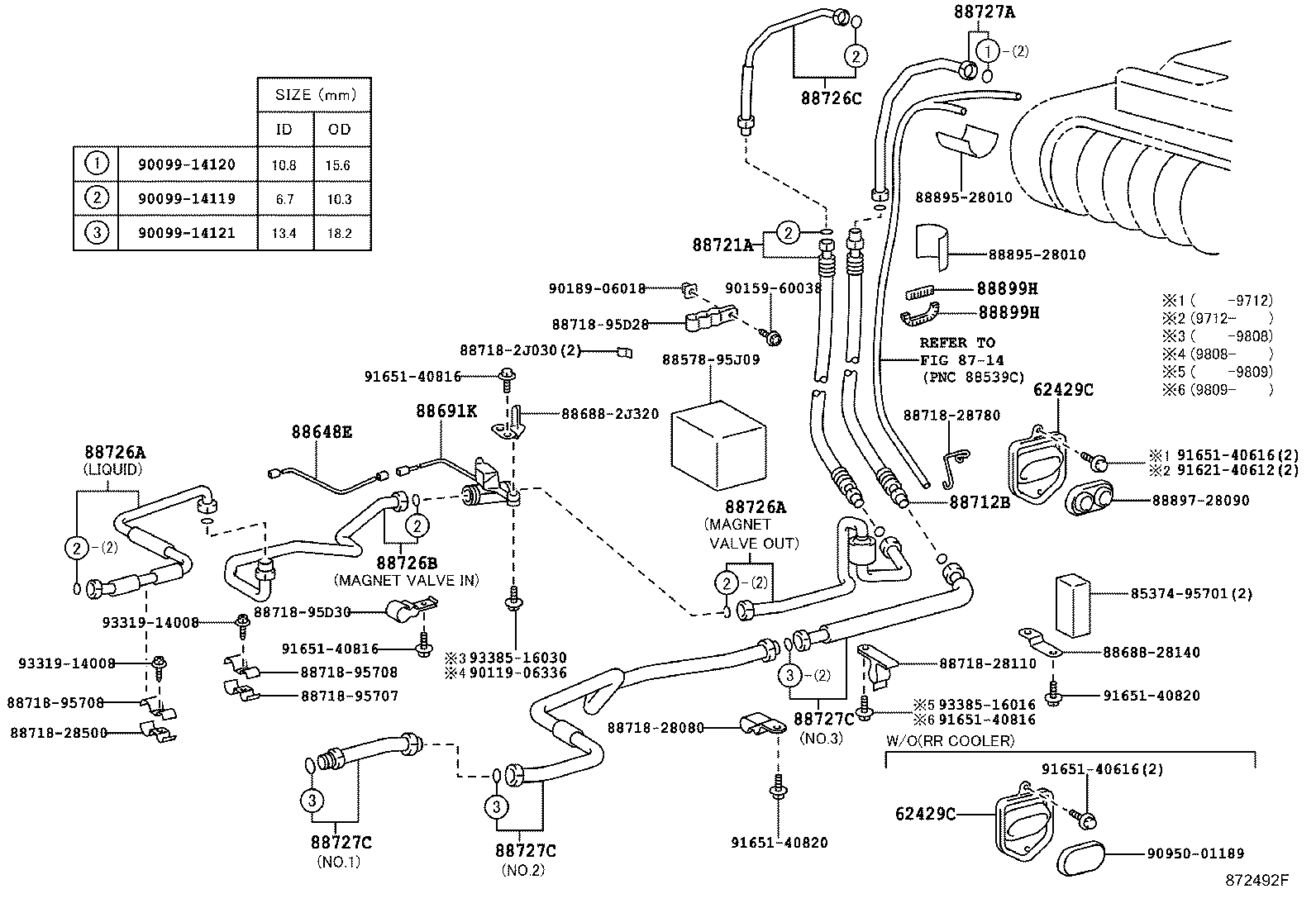 Figure 872492F
