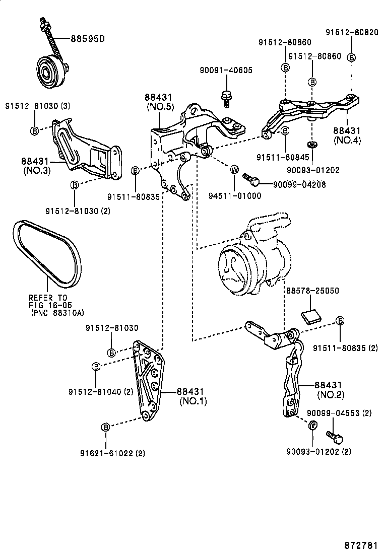 Figure 872781