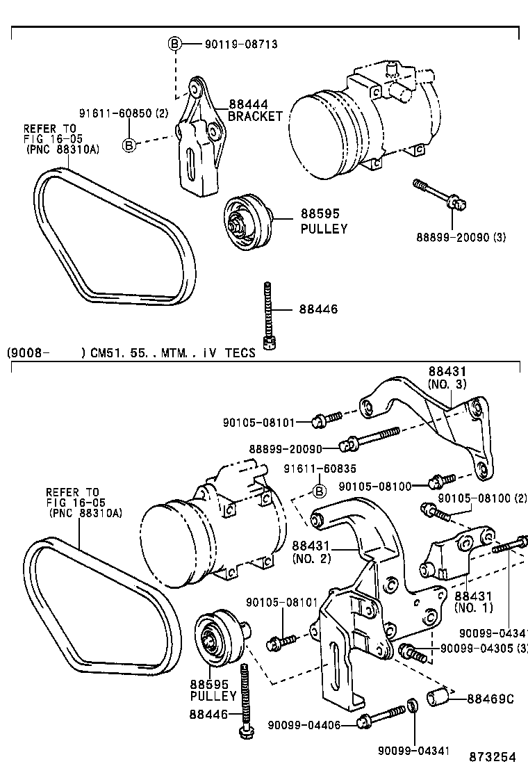 Figure 873254