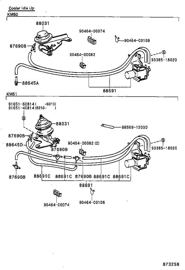 Figure 873258
