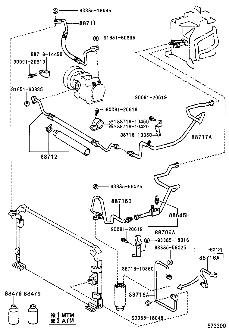 Figure 873300