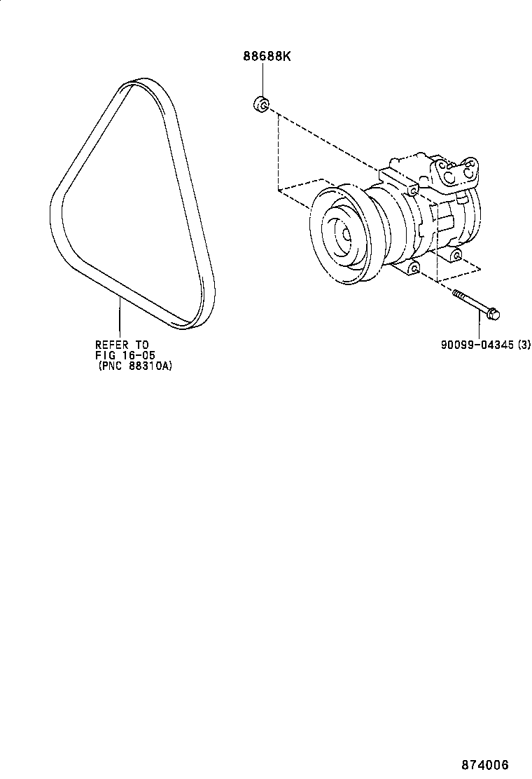 Figure 874006