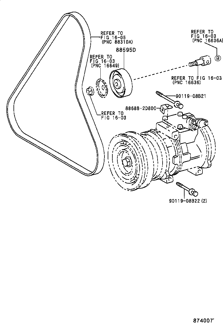 Figure 874007