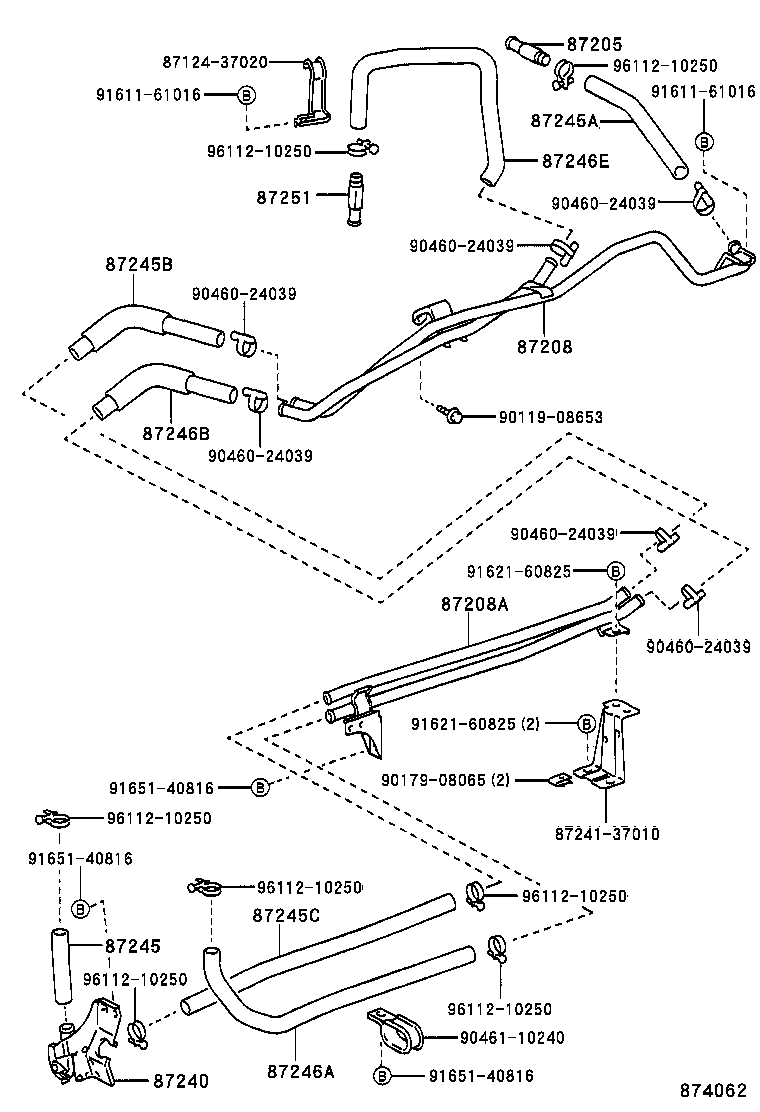 Figure 874062