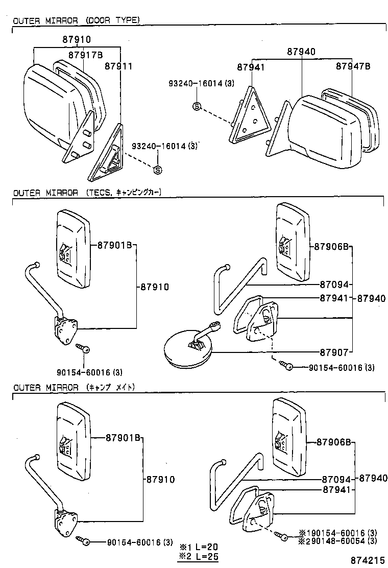 Figure 874215