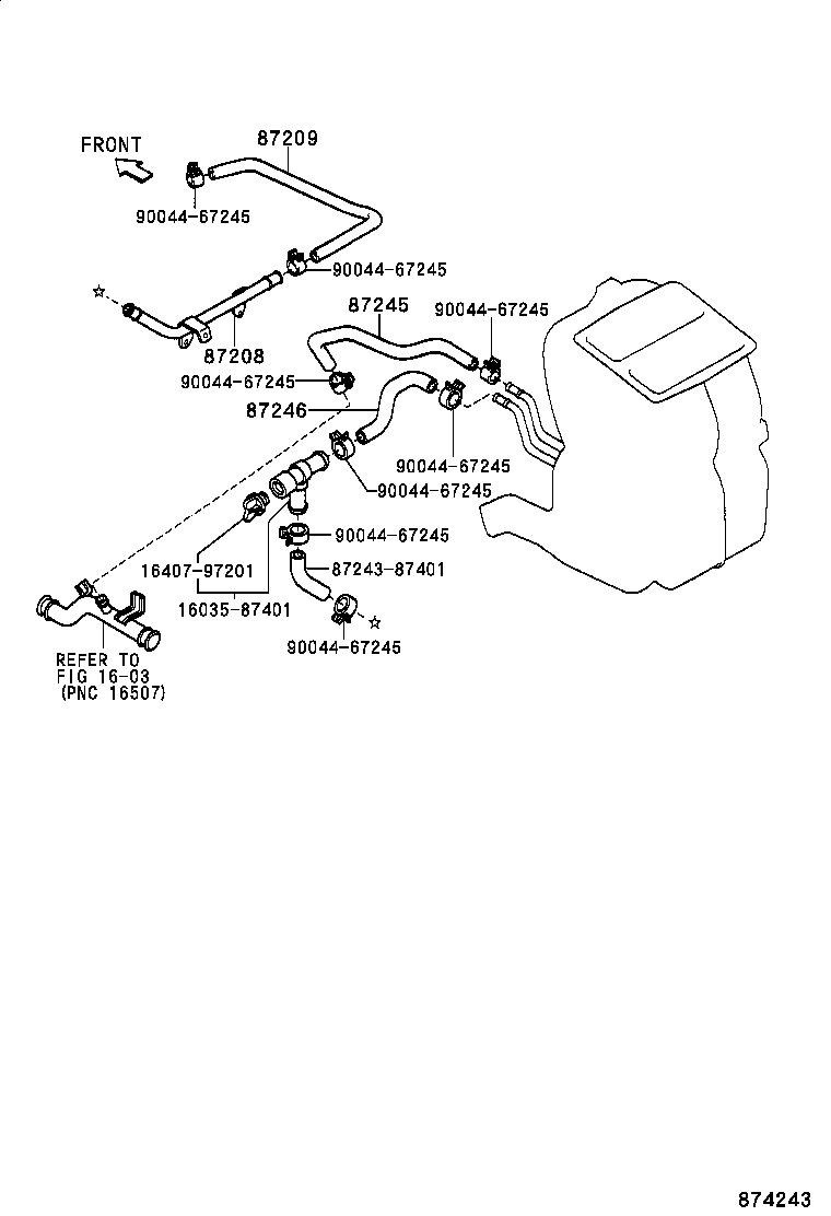 Figure 874243