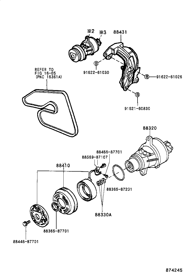 Figure 874245