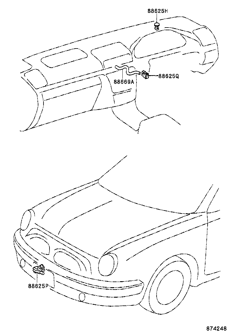 Figure 874248