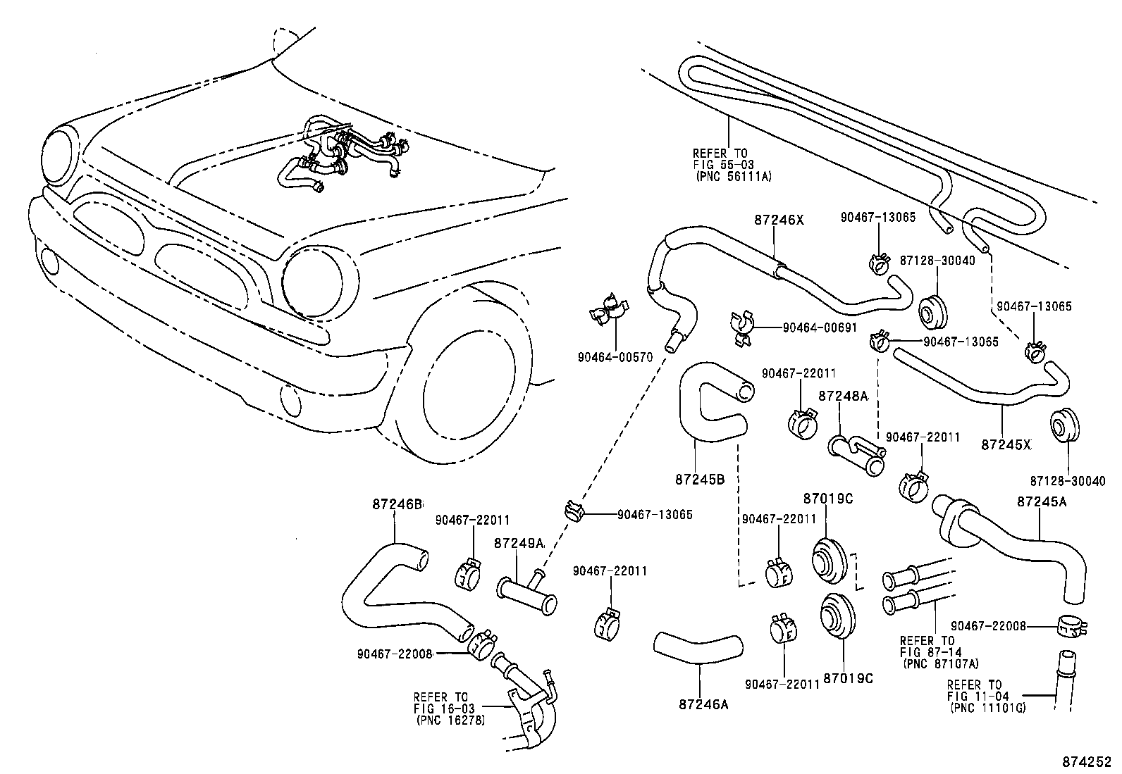 Figure 874252