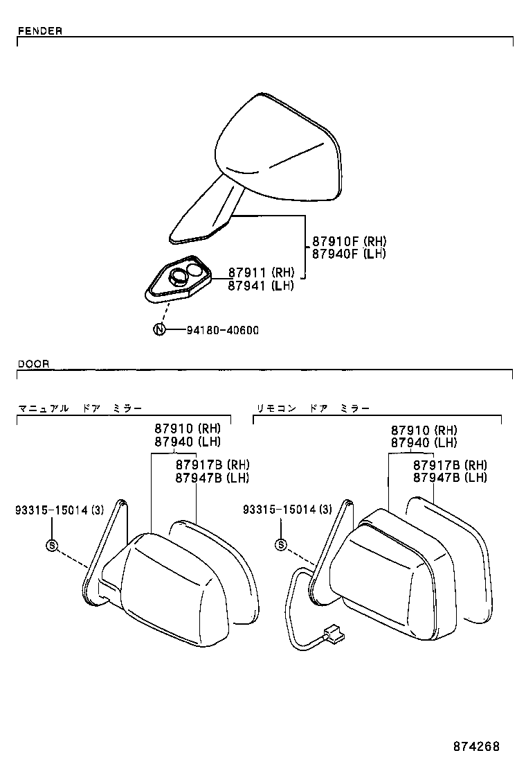 Figure 874268