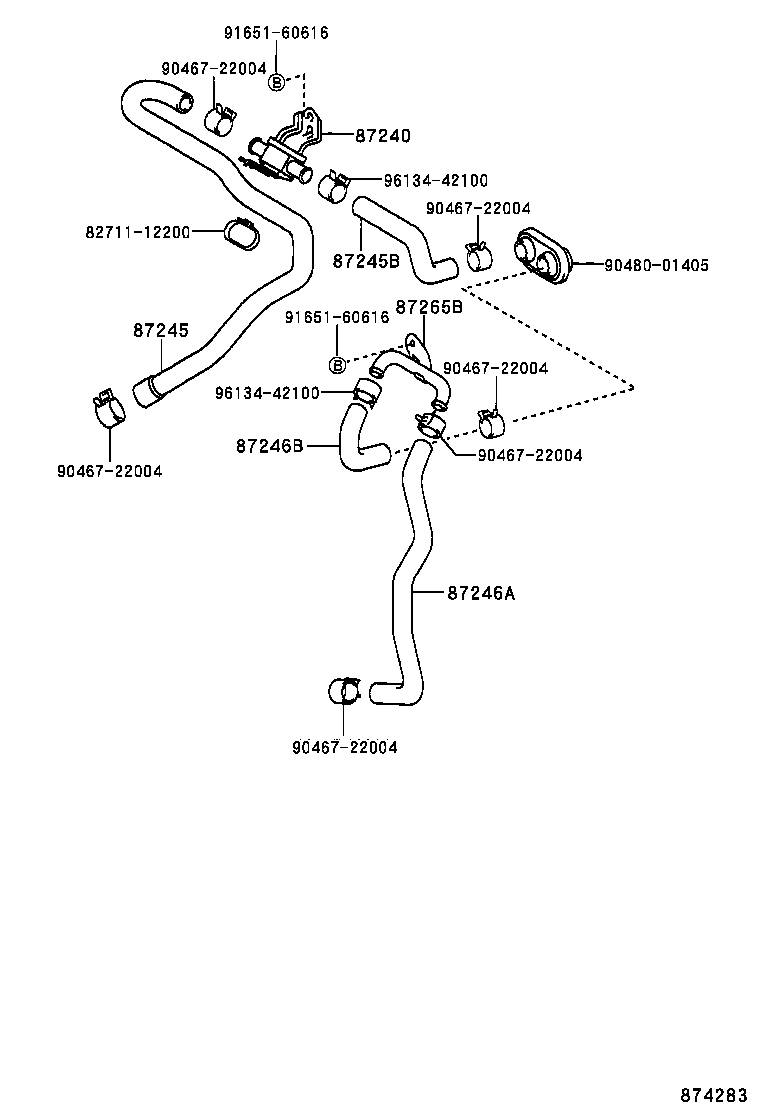 Figure 874283