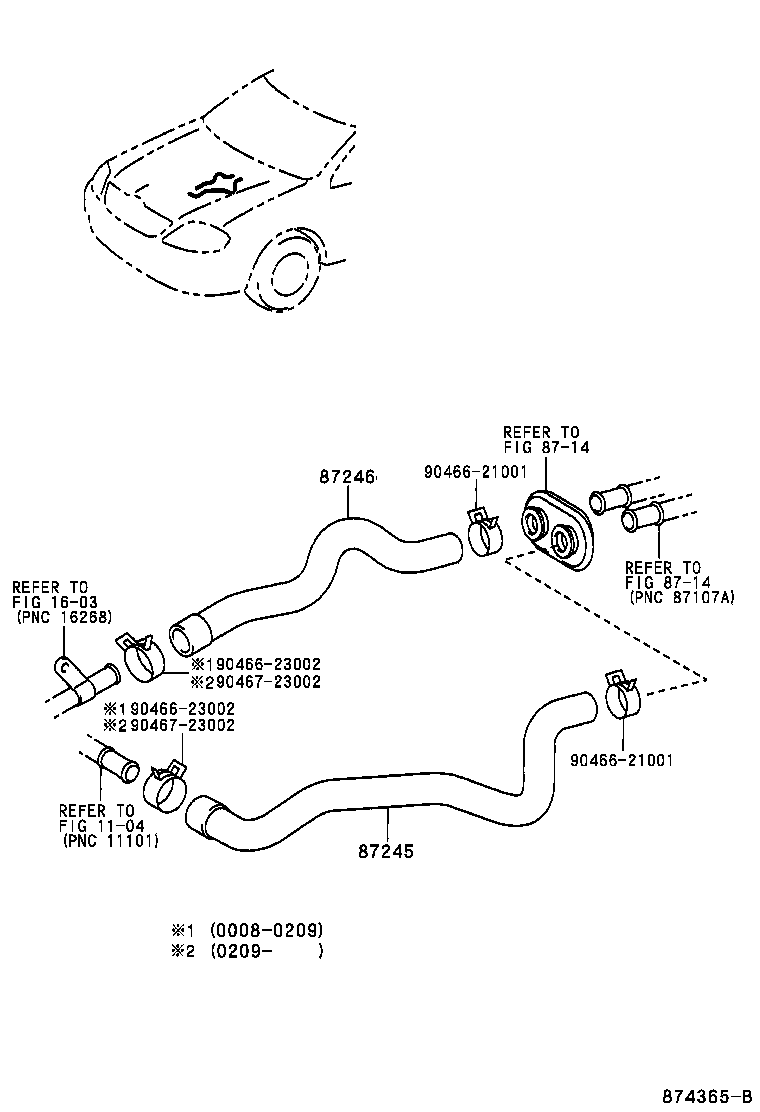 Figure 874365B