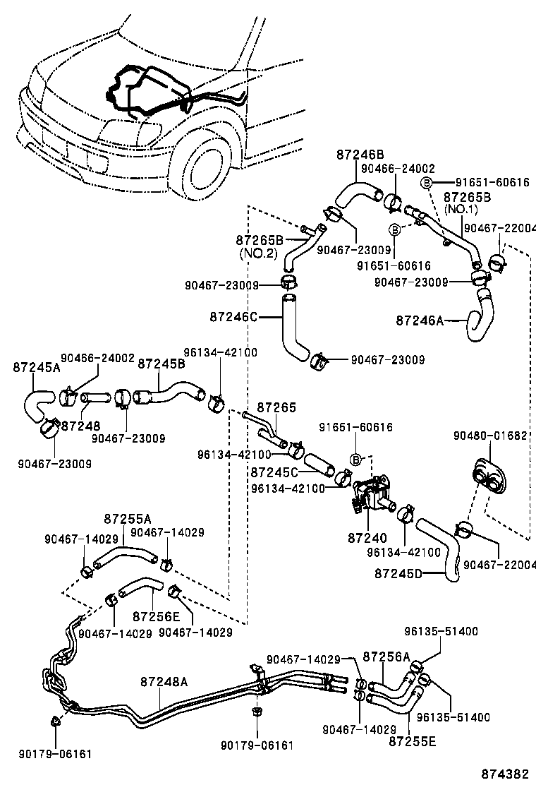 Figure 874382